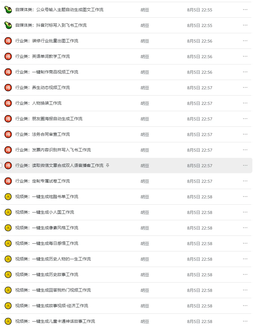 欢迎白嫖。免费赠送工作流源码及使用教程