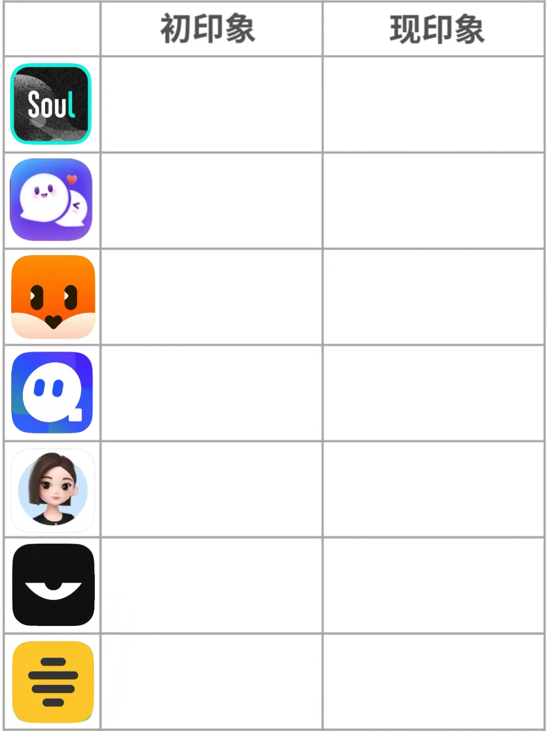 快来玩，聊天软件初印象~