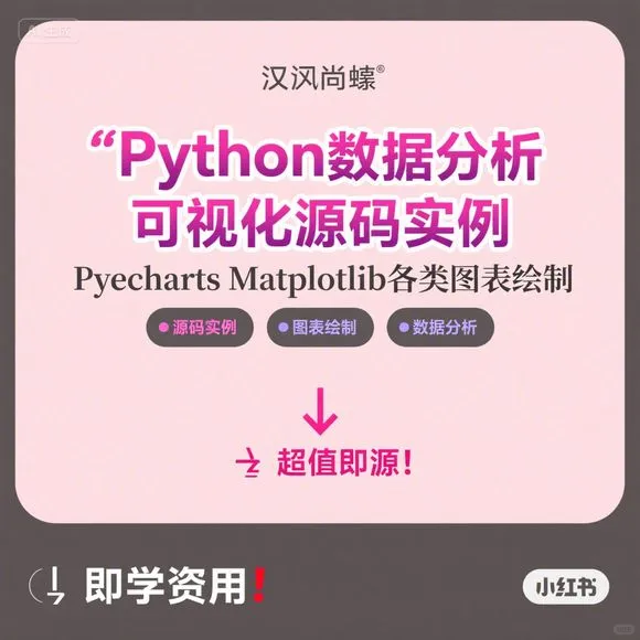 Python数据分析可视化｜源码实例｜图表绘制