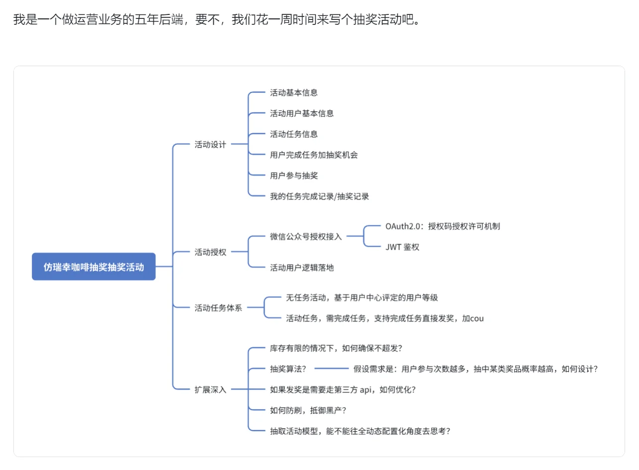 五年经验后端写代码的第四天：获取活动信息