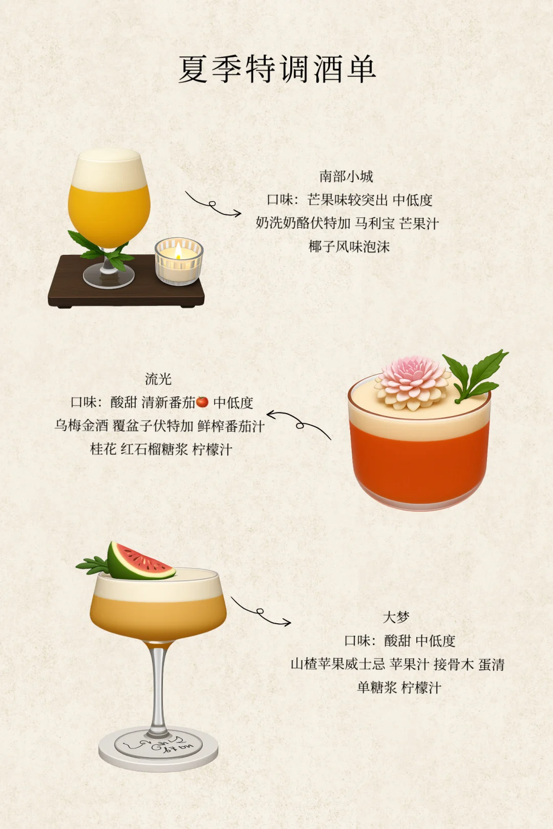 两个app帮你0成本制作可爱酒单🤠(附教程)