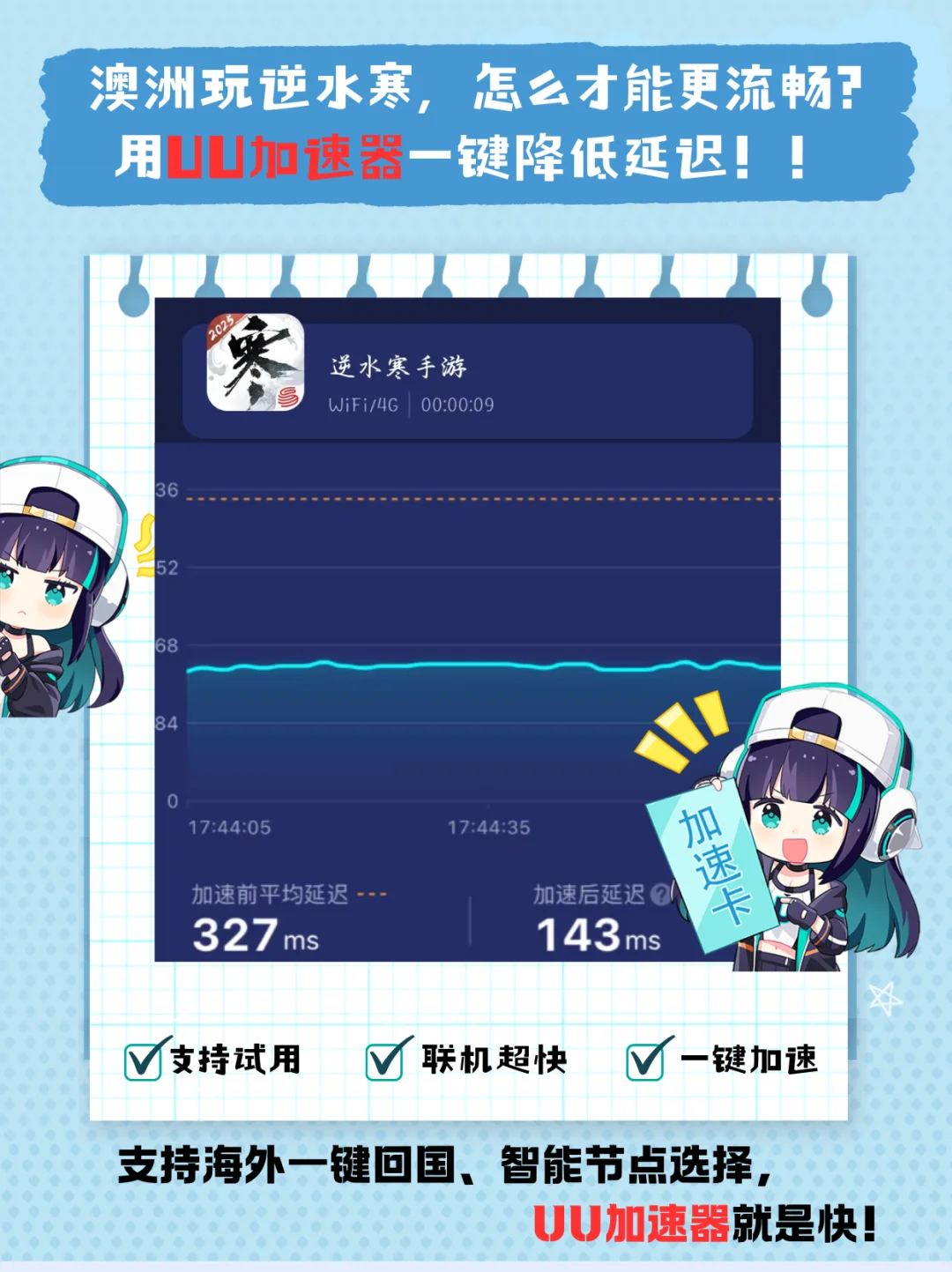 留子进！你们在海外玩逆水寒都用什么加速器