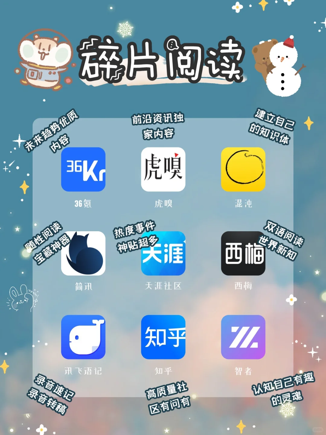 好用到哭泣‼️53款女生提升自我必备app