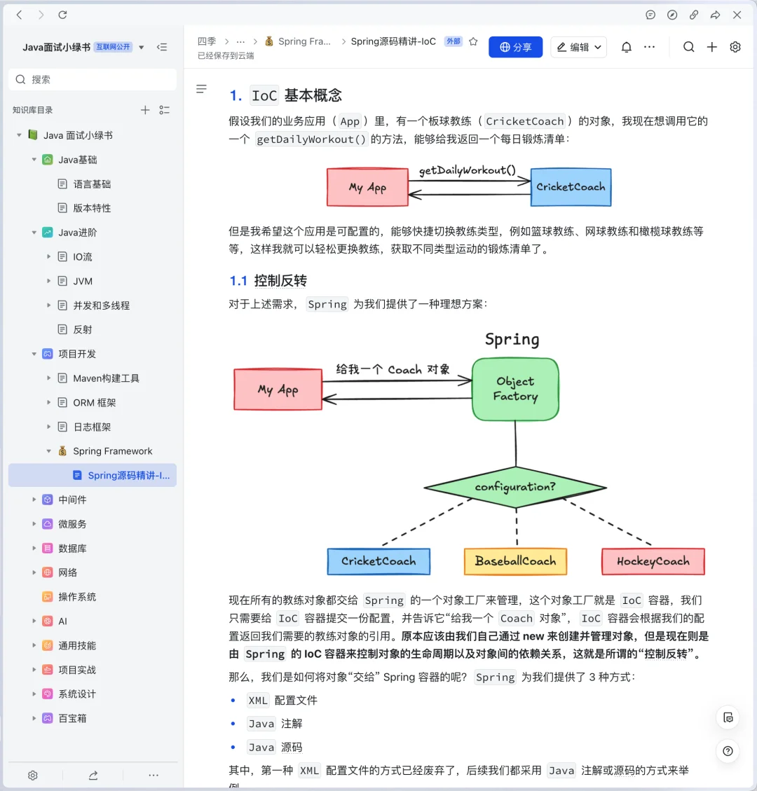 给女朋友这样讲Spring IoC源码才不枯燥🔥