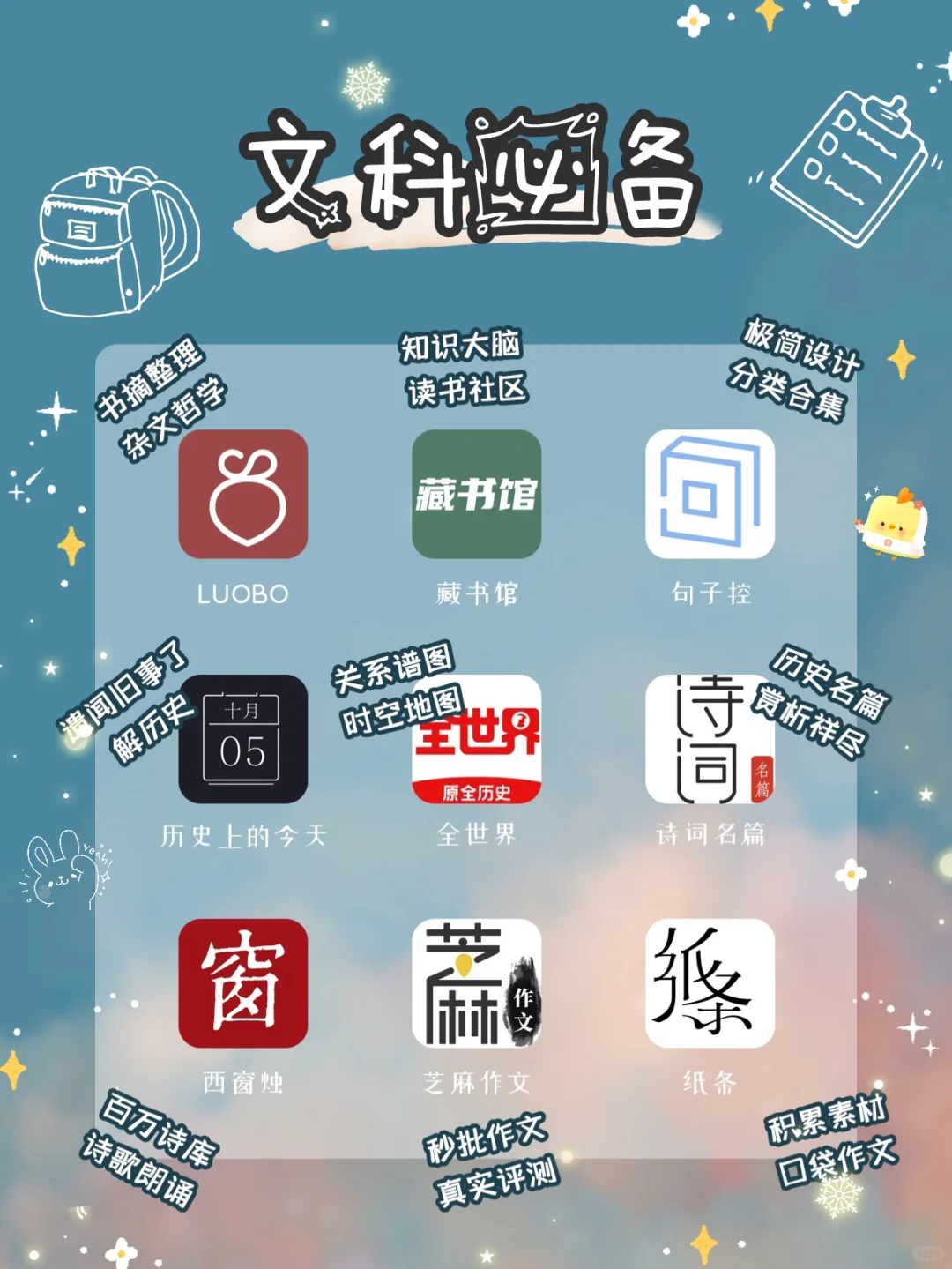 好用到哭泣‼️53款女生提升自我必备app