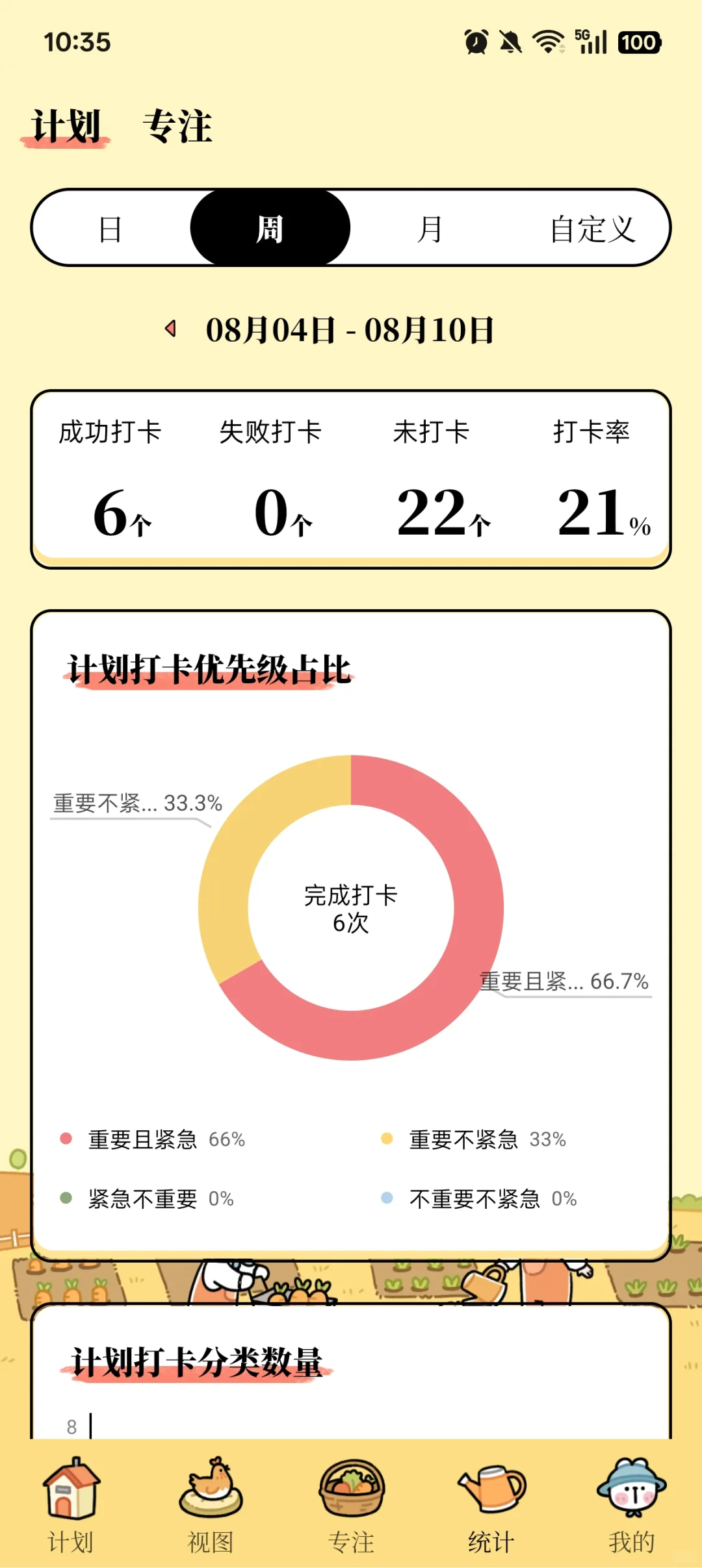 推荐一个做计划的手机APP——番茄计划