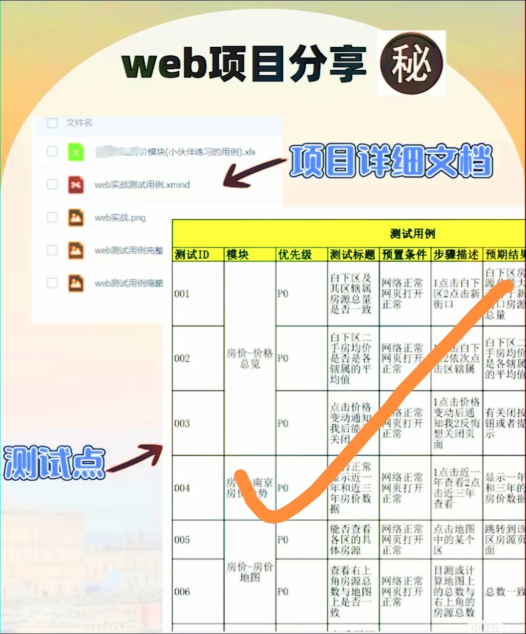 30个可以直接用的测试项目🔥收藏！