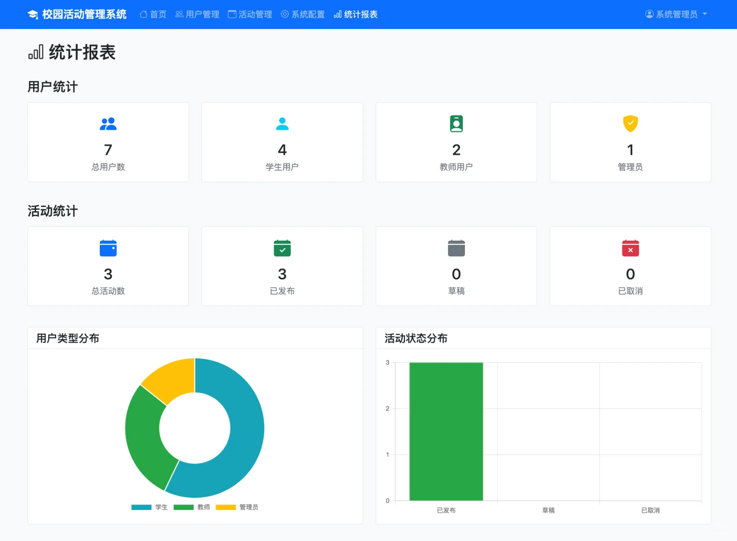 校园活动管理系统