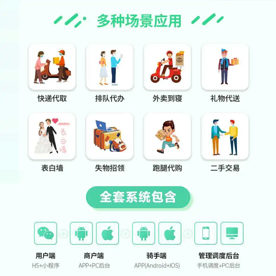 ⚡️跑腿系统源码，新手也能上手！