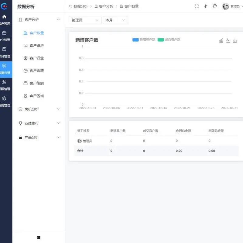 PHP源码开发推荐！🎈