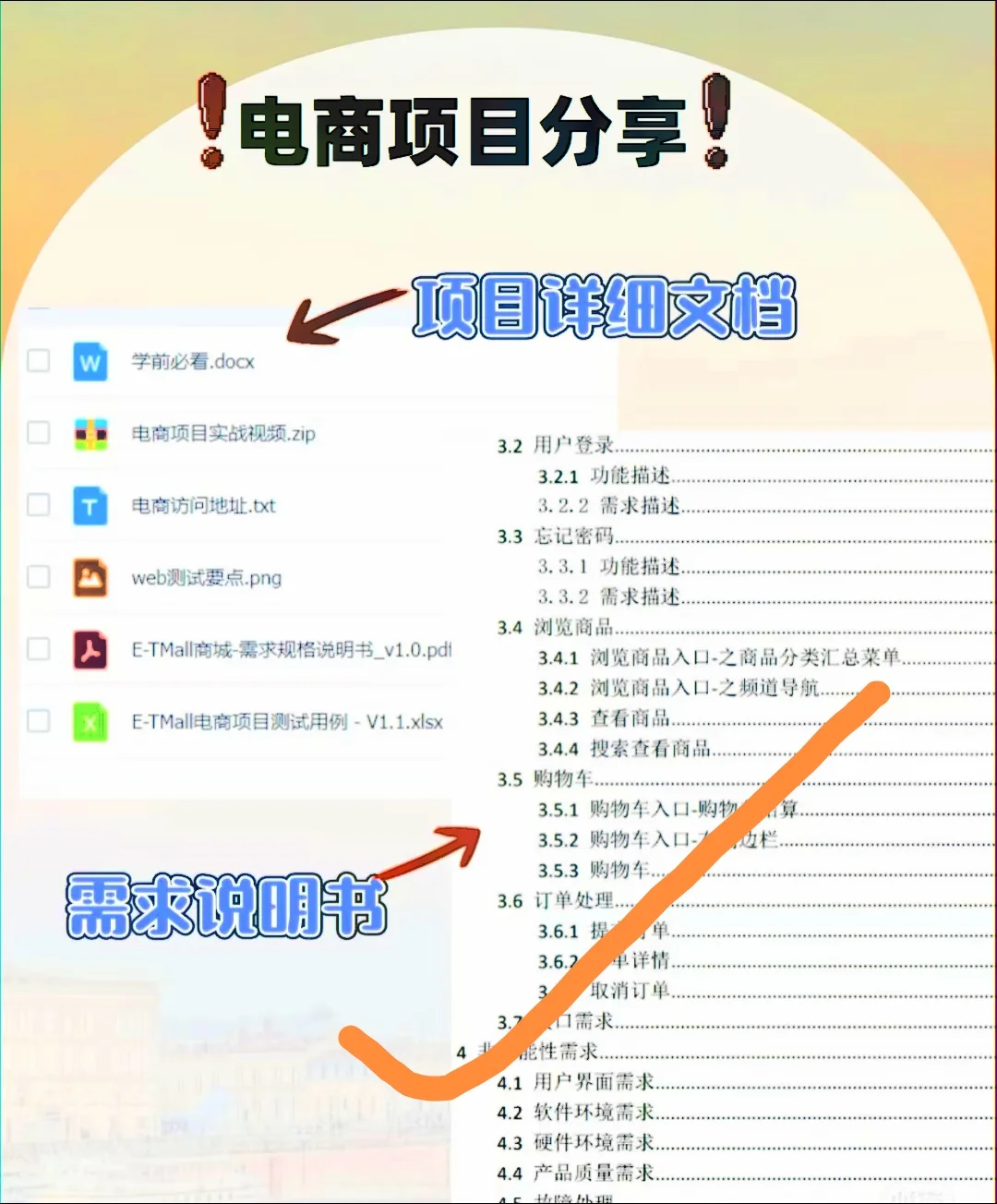 30个可以直接用的测试项目🔥收藏！