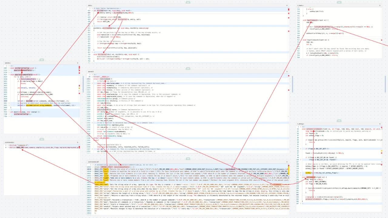 安利：6大代码可视化工具