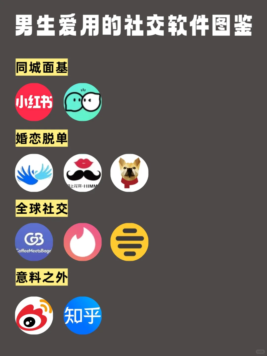 男生爱用的社交软件图鉴