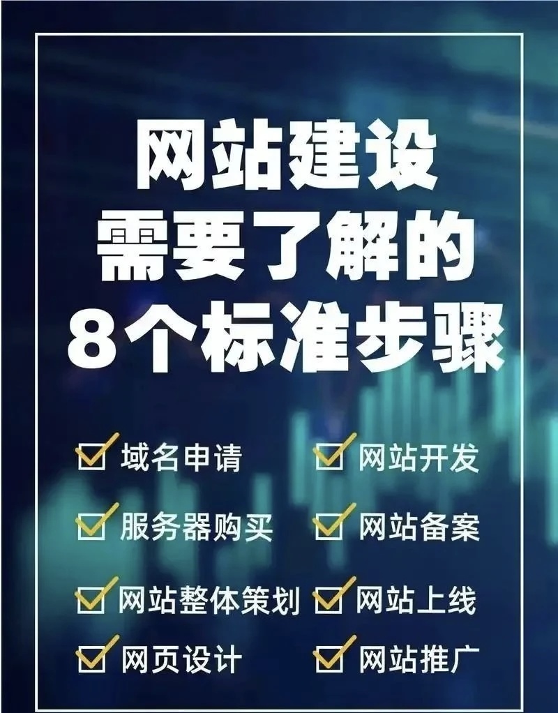 软件开发-网站搭建的避坑指南详细介绍🤝