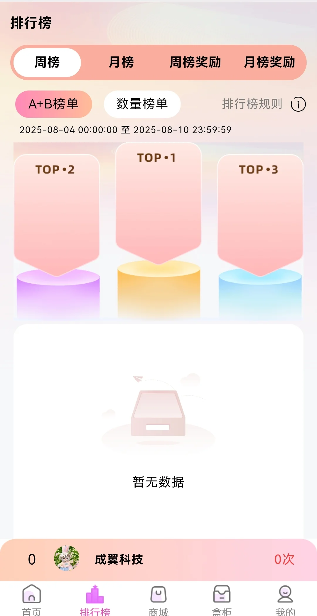 盲盒app系统小程序开发，上千案例。