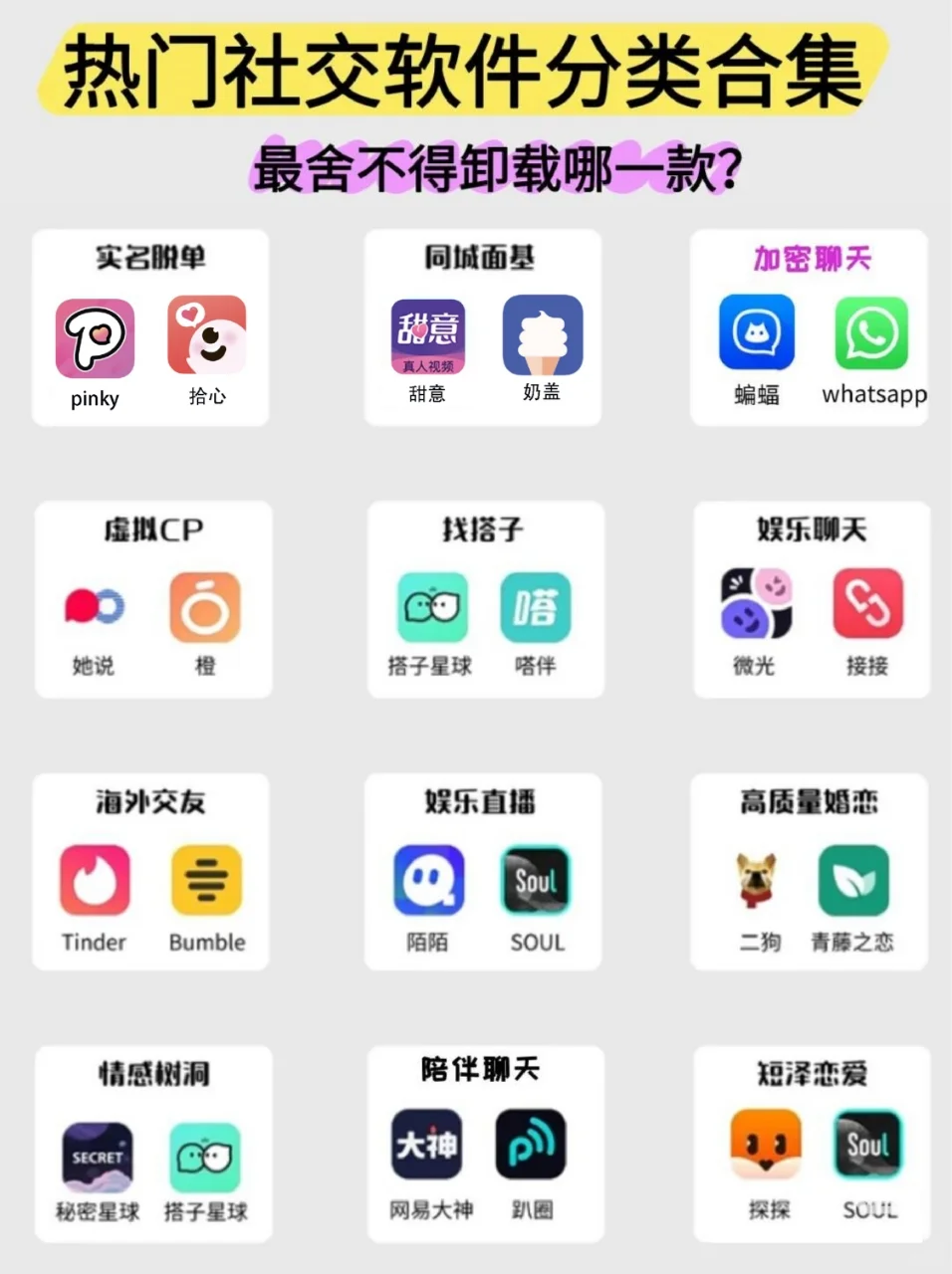 热门社交软件分类合集 最舍不得卸载哪一款？
