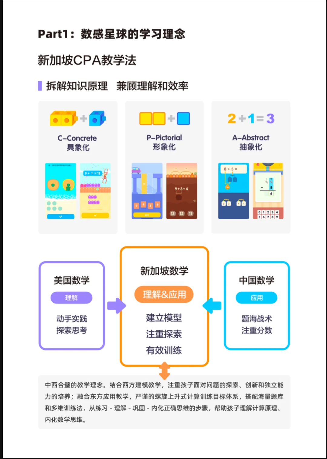 推荐好用的数学app，让孩子爱上数学