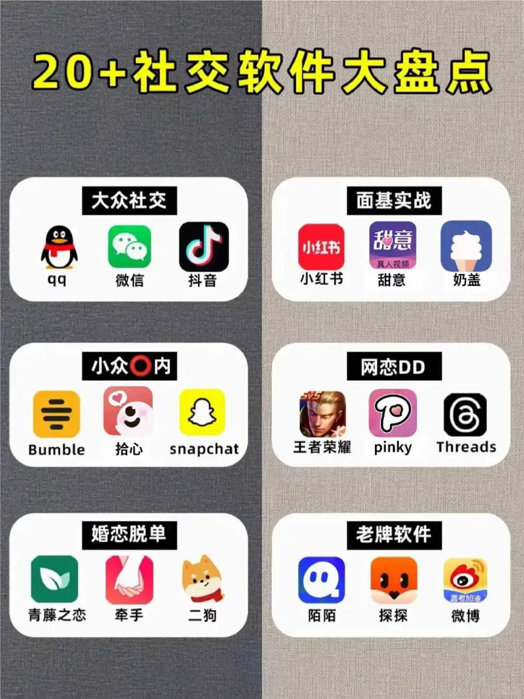20+社交软件大盘点