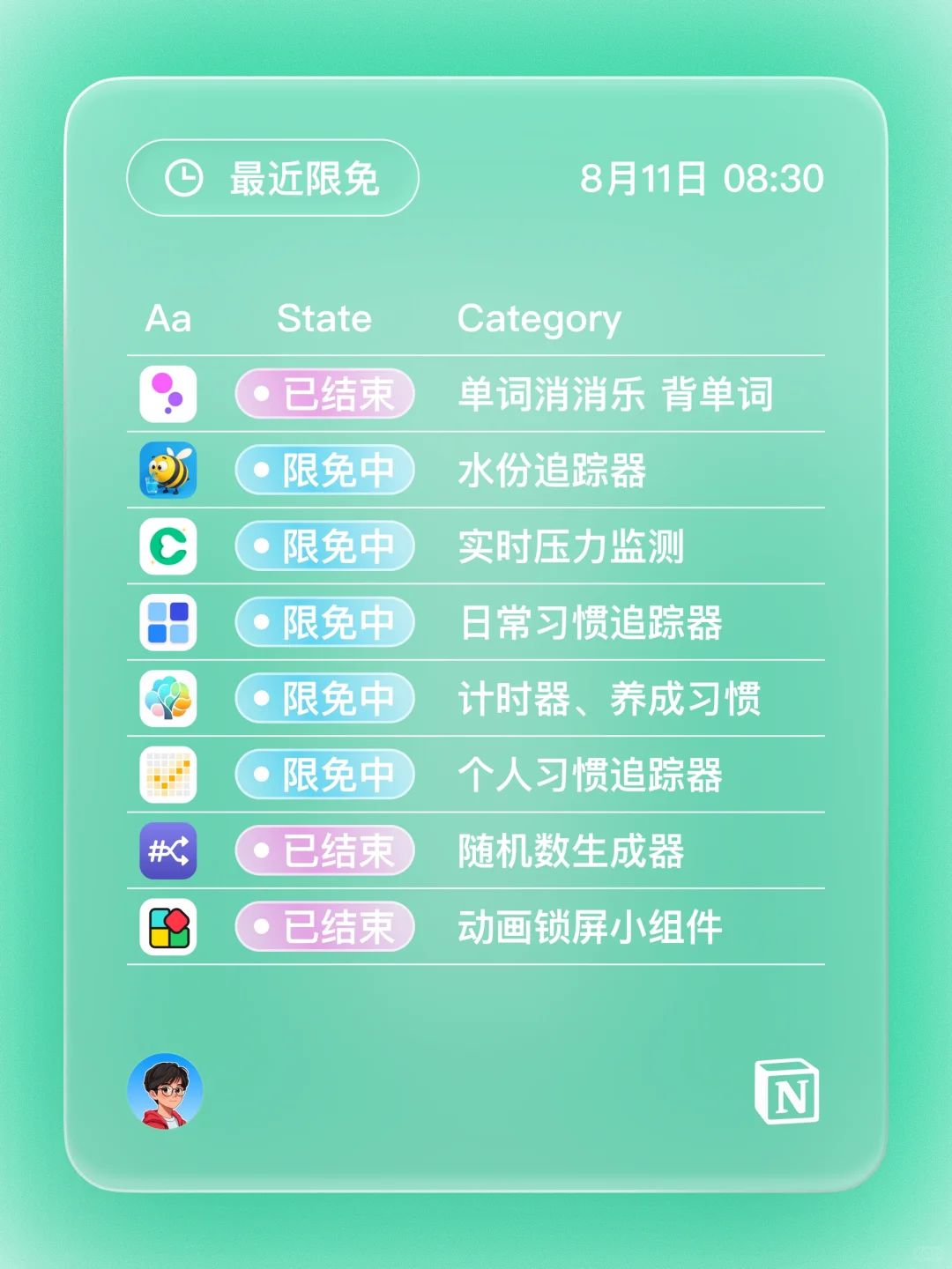 iOS 限免 - 四象限 计划清单