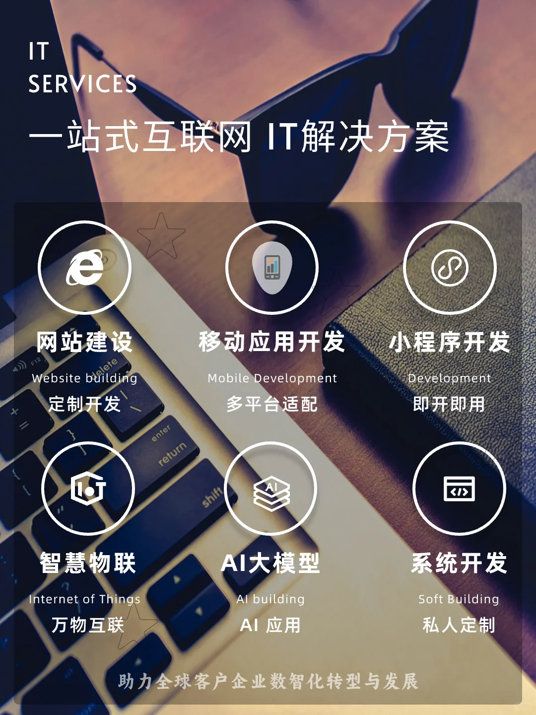 【告别码市】程序员的江湖，再见了💻