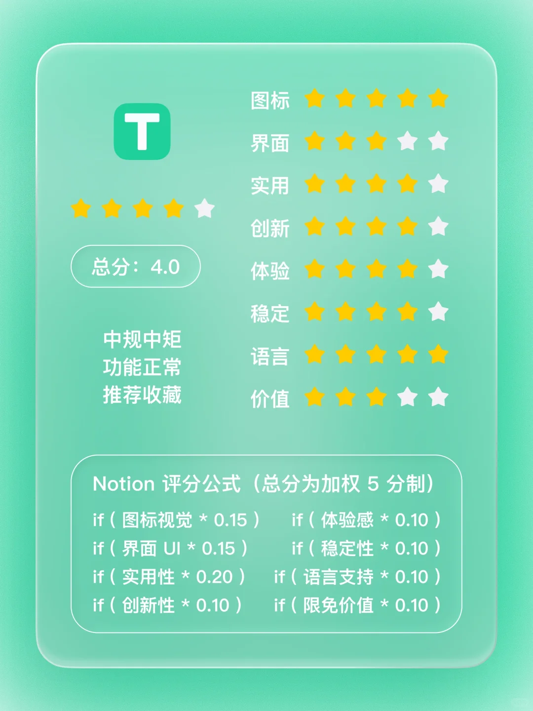 iOS 限免 - 四象限 计划清单