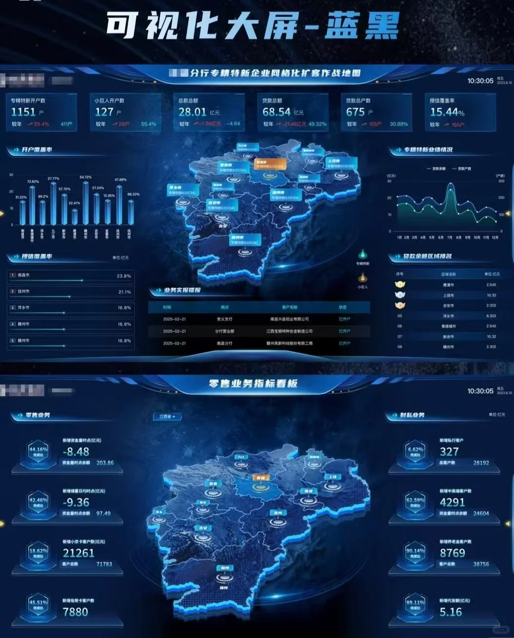 数字大屏系统开发