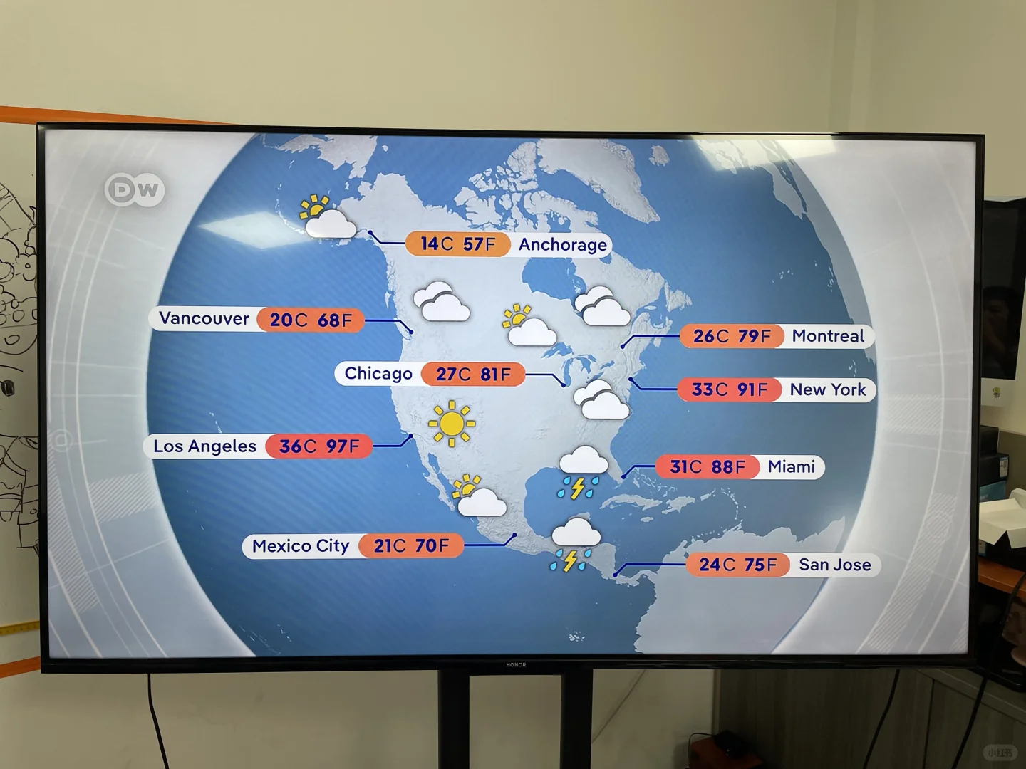 “最強”中文電視盒子