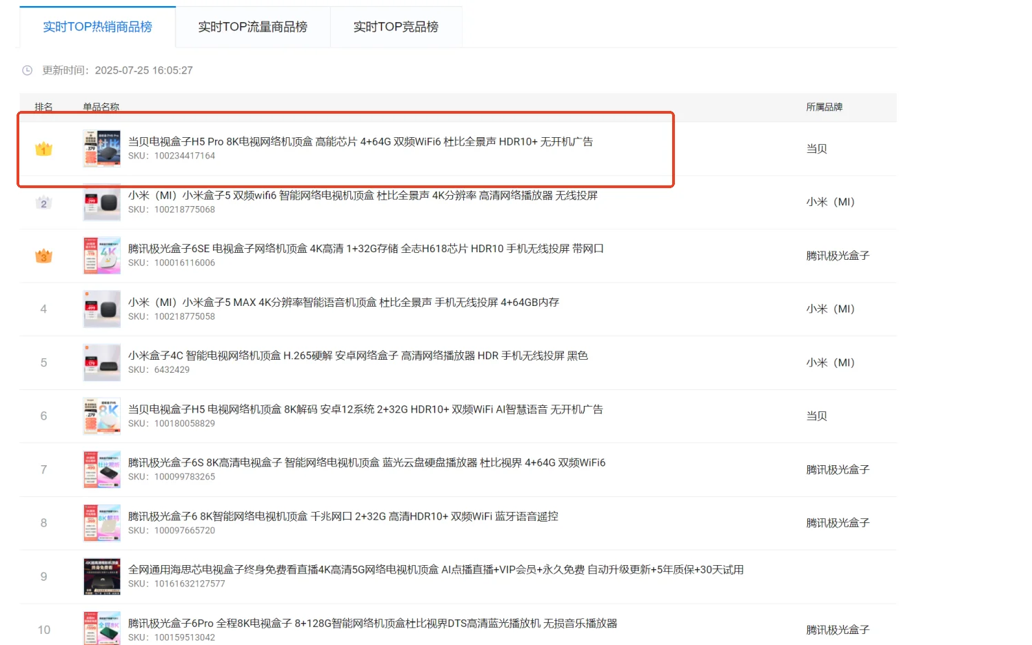 当贝的势头起来了