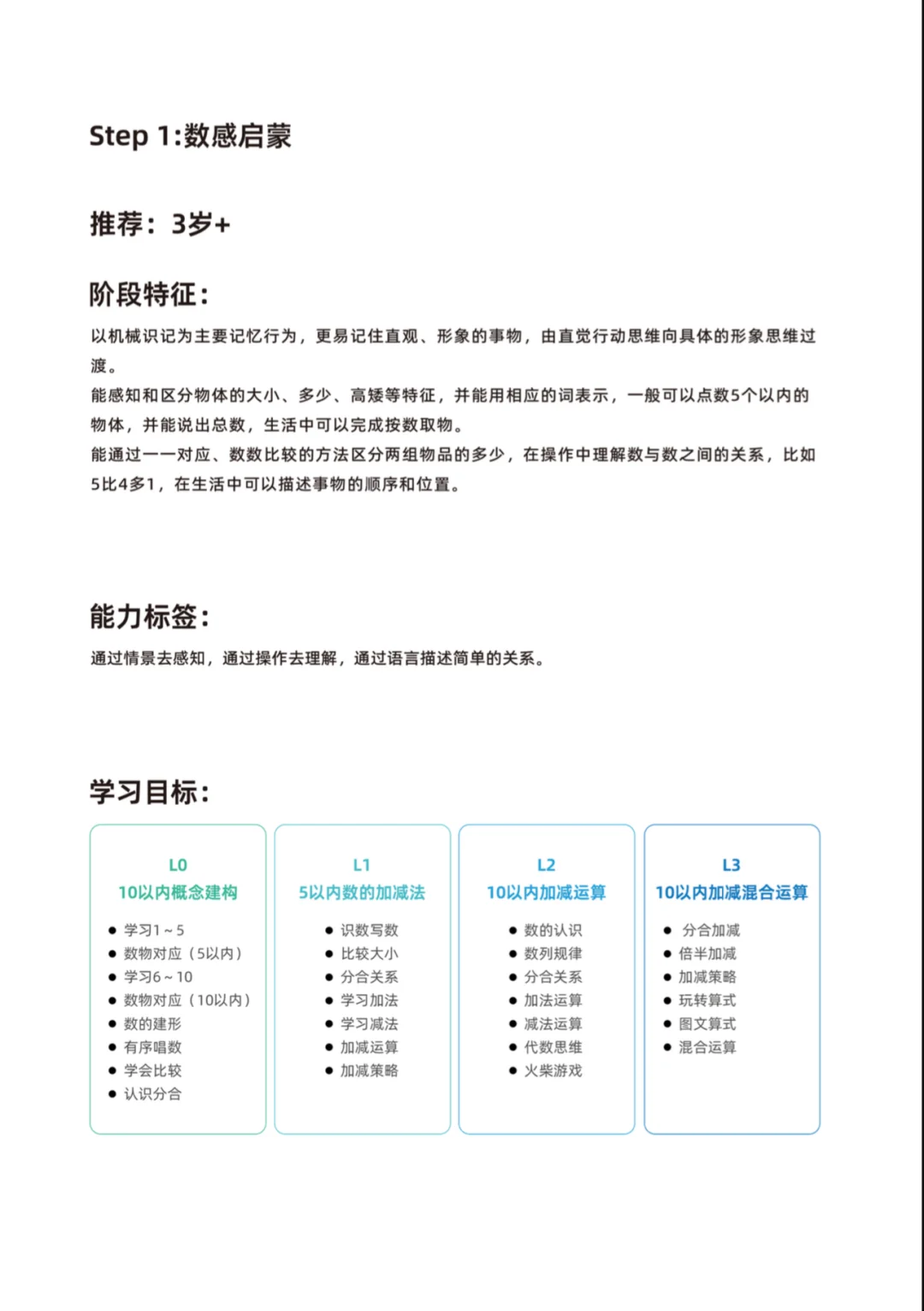 推荐好用的数学app，让孩子爱上数学