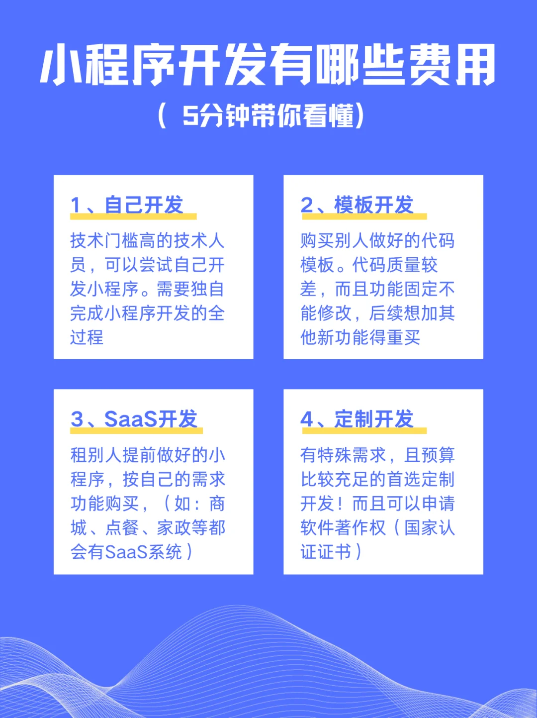 小程序开发有哪些费用(5分钟带你看懂)