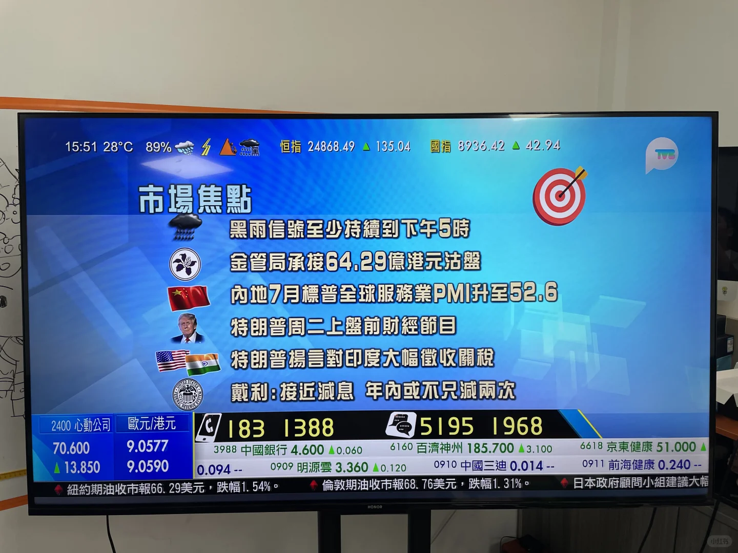 “最強”中文電視盒子