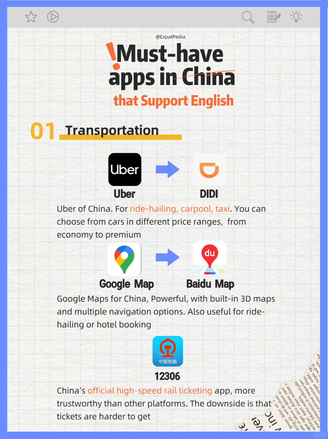 Essential apps for expat