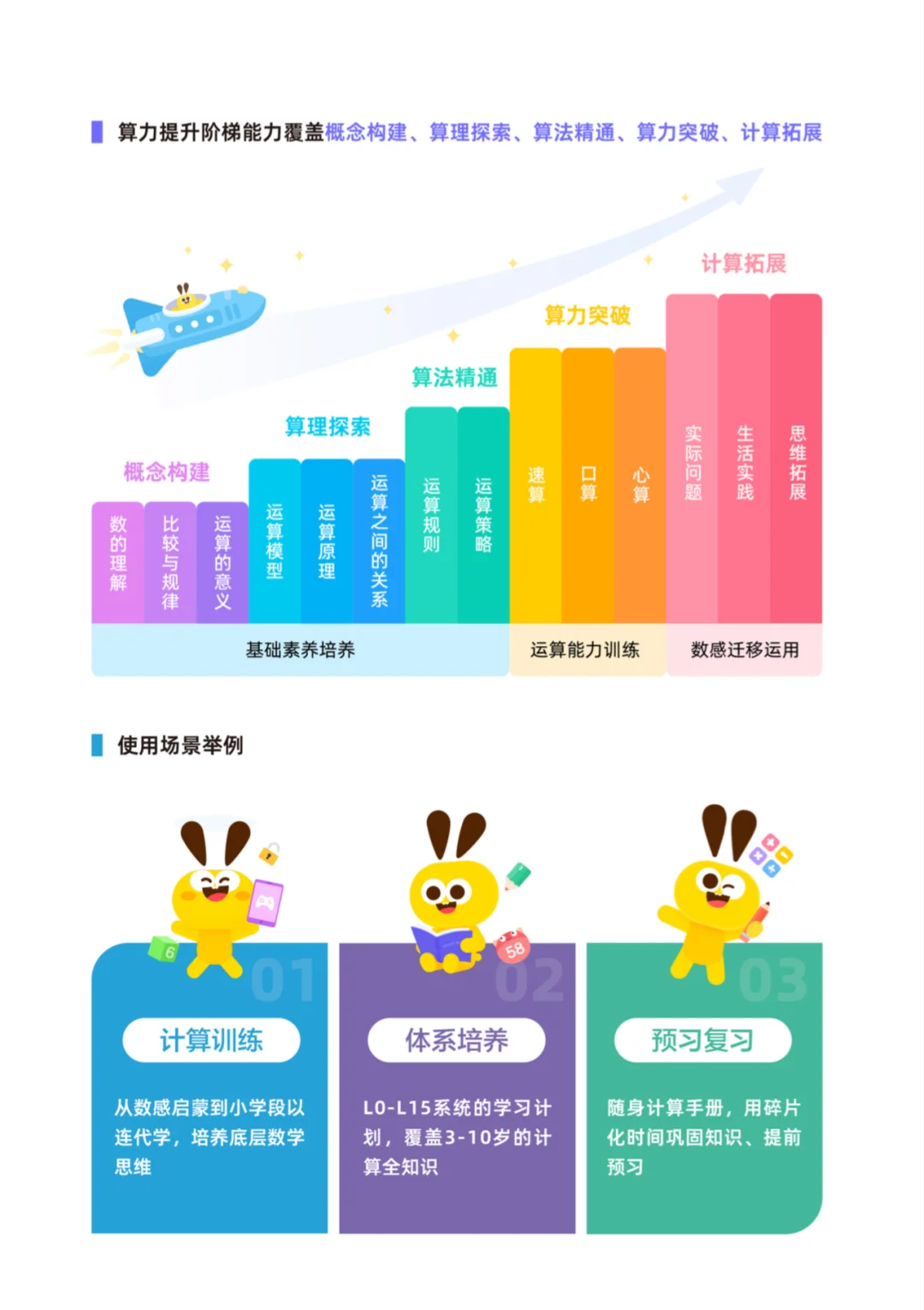 推荐好用的数学app，让孩子爱上数学