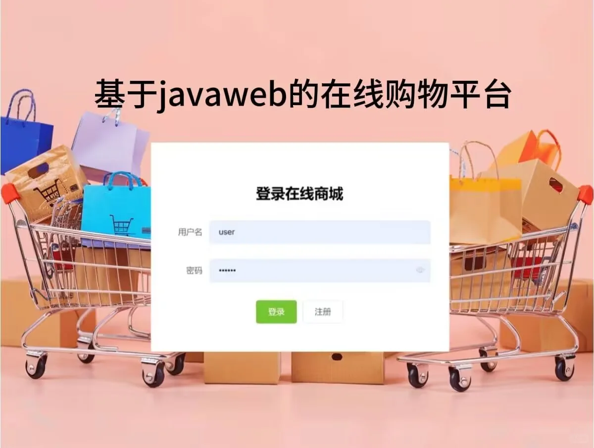 基于Sprinboot的在线购物平台，拿走即用