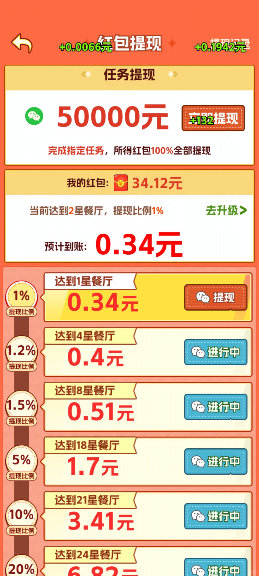 记录薅羊毛小游戏1—我的小餐馆