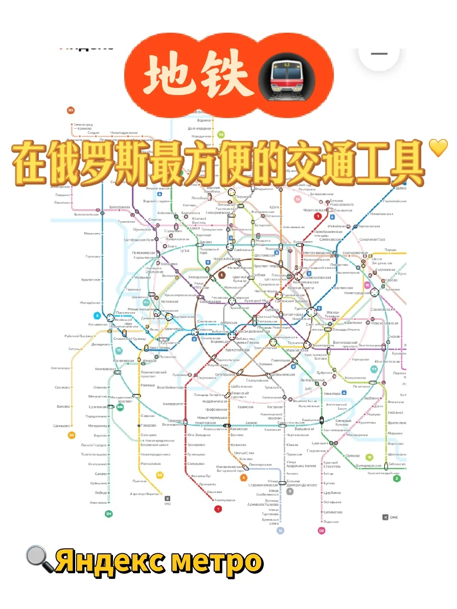 留🇷🇺｜必备Top软件合集（上）