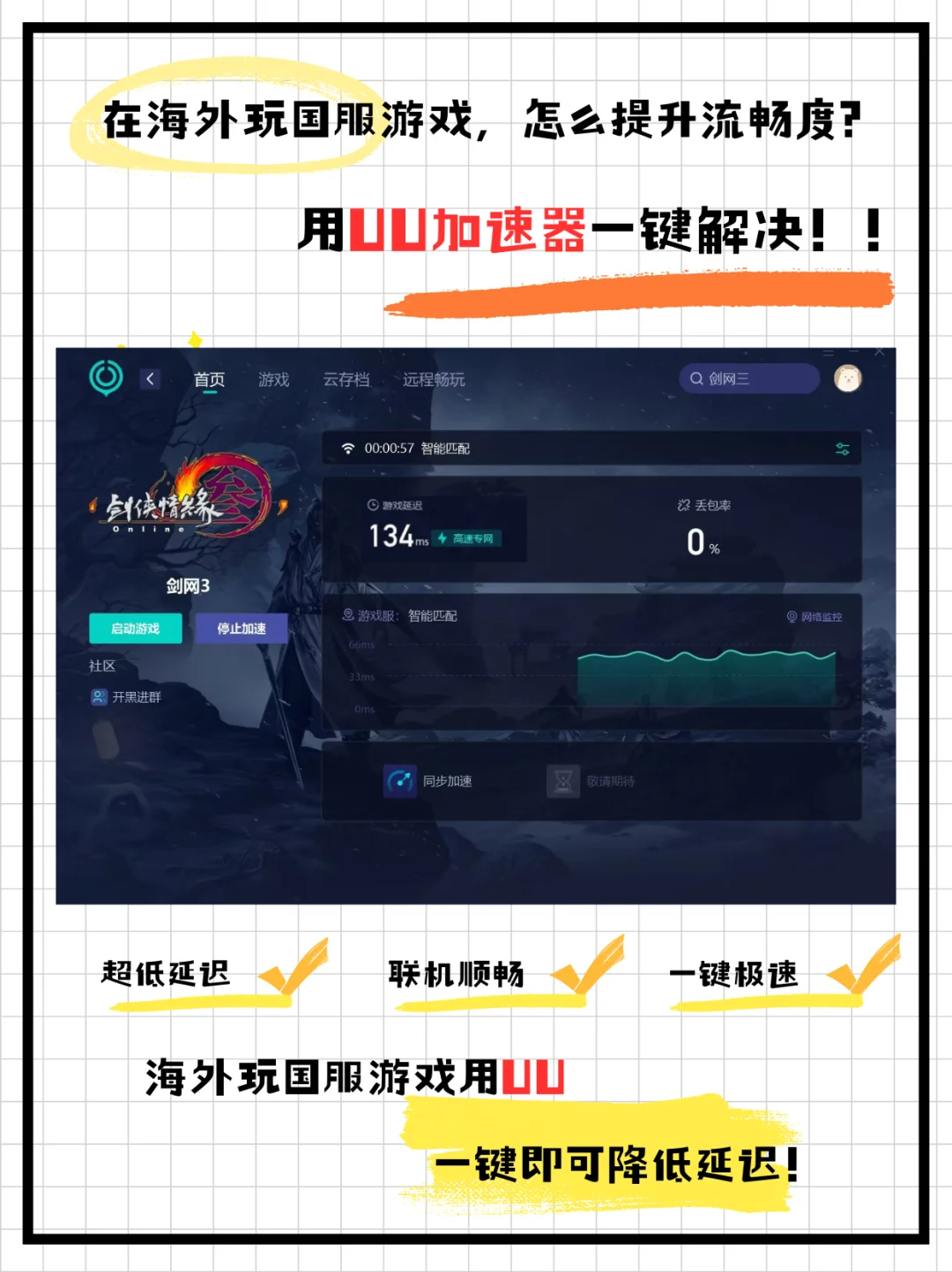 在国外玩国服游戏用什么加速器？