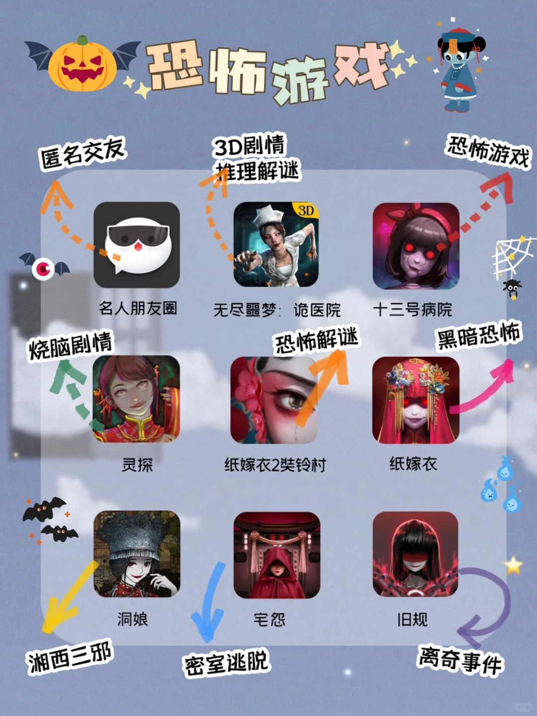 6️⃣3️⃣款少女心爆棚游戏🎊宅家休闲必备🔥