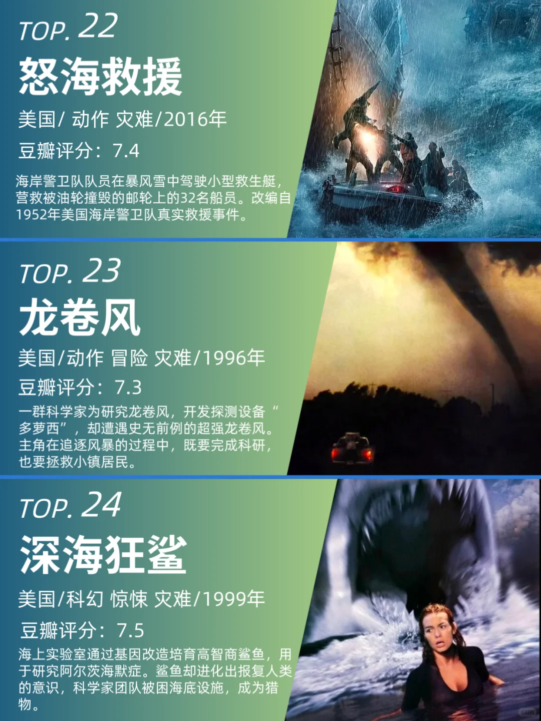 饭可以不吃，影视不能停！33部经典灾难电影