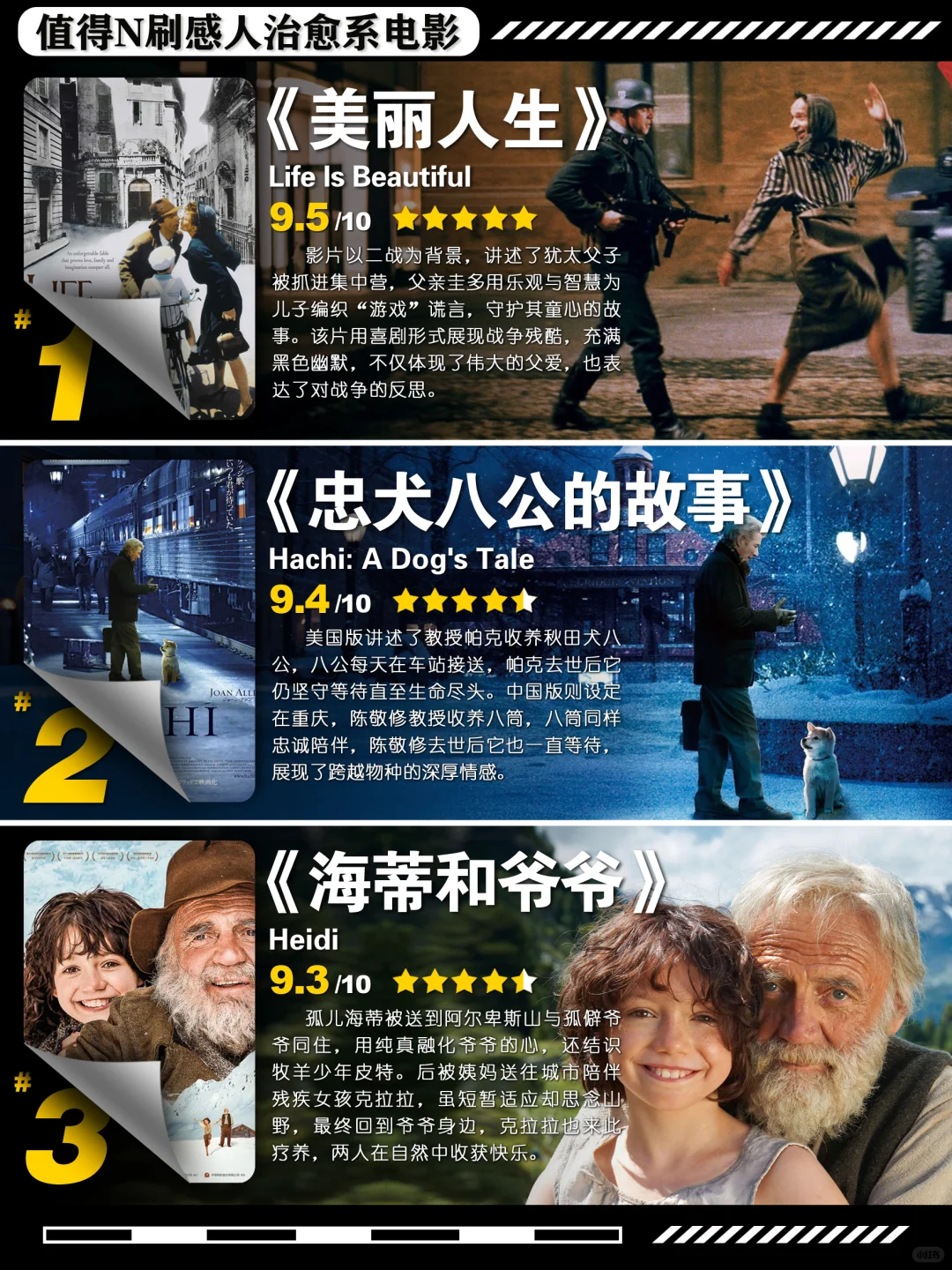 15部感人催泪电影推荐。