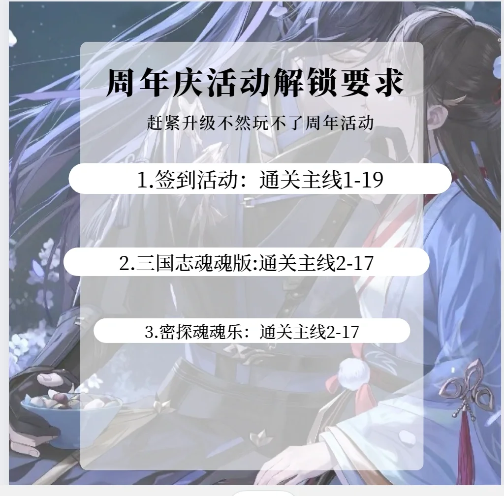 代号鸢周年庆入坑提示：注意活动解锁要求