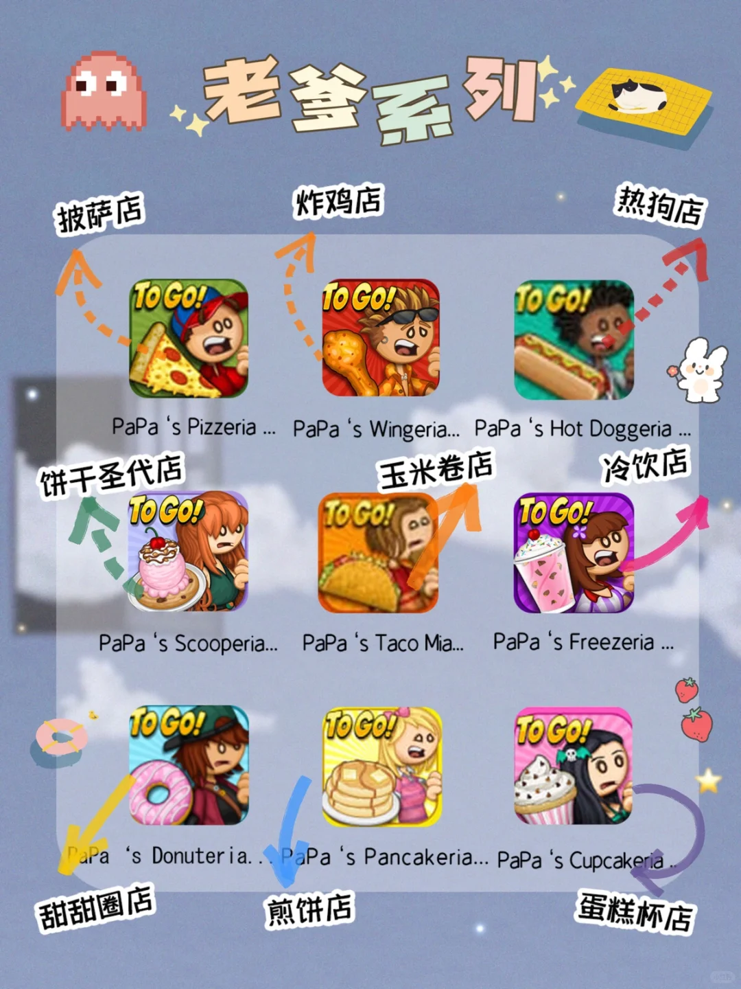 6️⃣3️⃣款少女心爆棚游戏🎊宅家休闲必备🔥