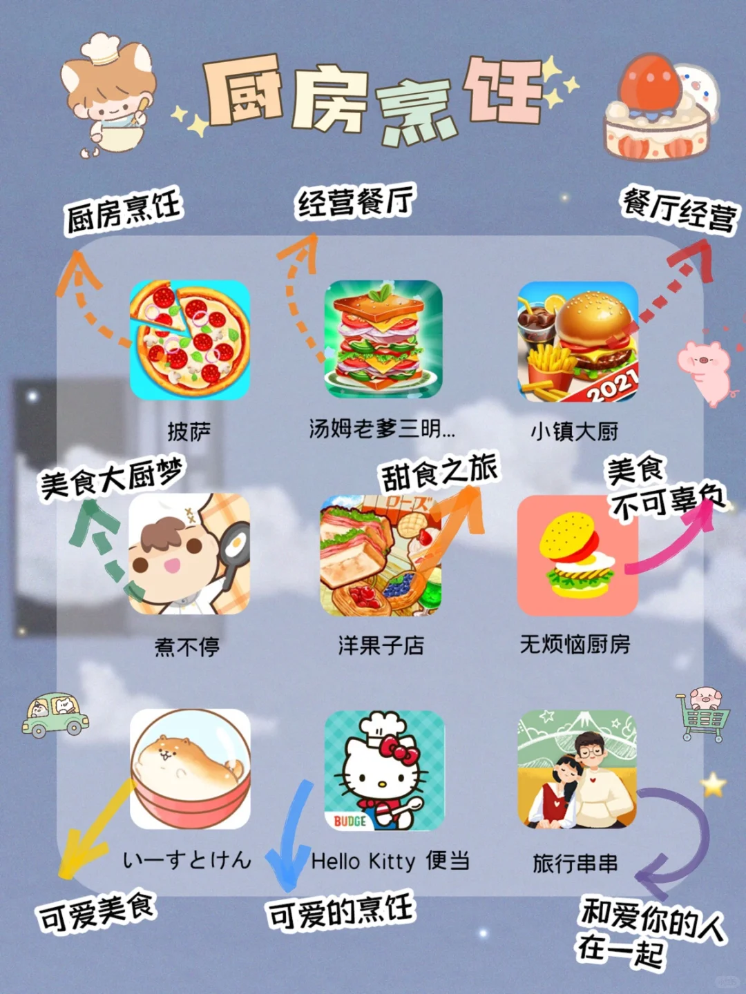 6️⃣3️⃣款少女心爆棚游戏🎊宅家休闲必备🔥