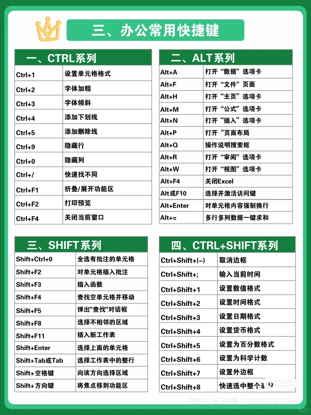 哈🤣Excel原来要这么学啊？学好了今年一定升