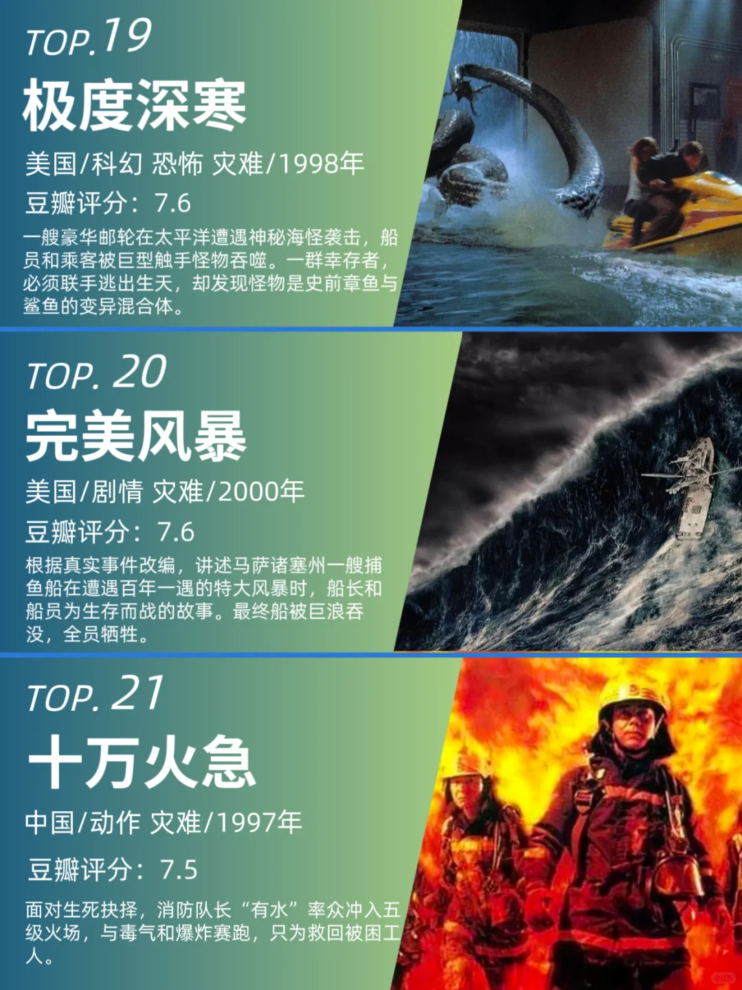 饭可以不吃，影视不能停！33部经典灾难电影