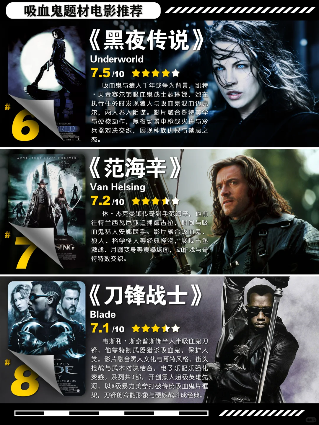 推荐14部吸血鬼题材电影。