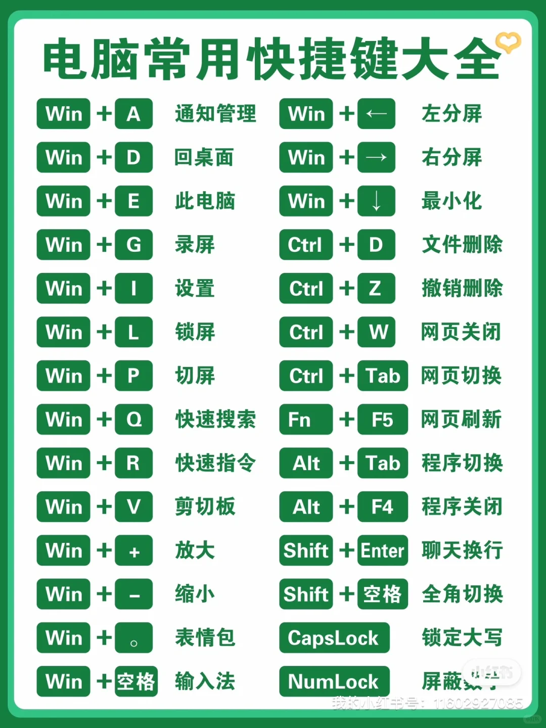 哈🤣Excel原来要这么学啊？学好了今年一定升