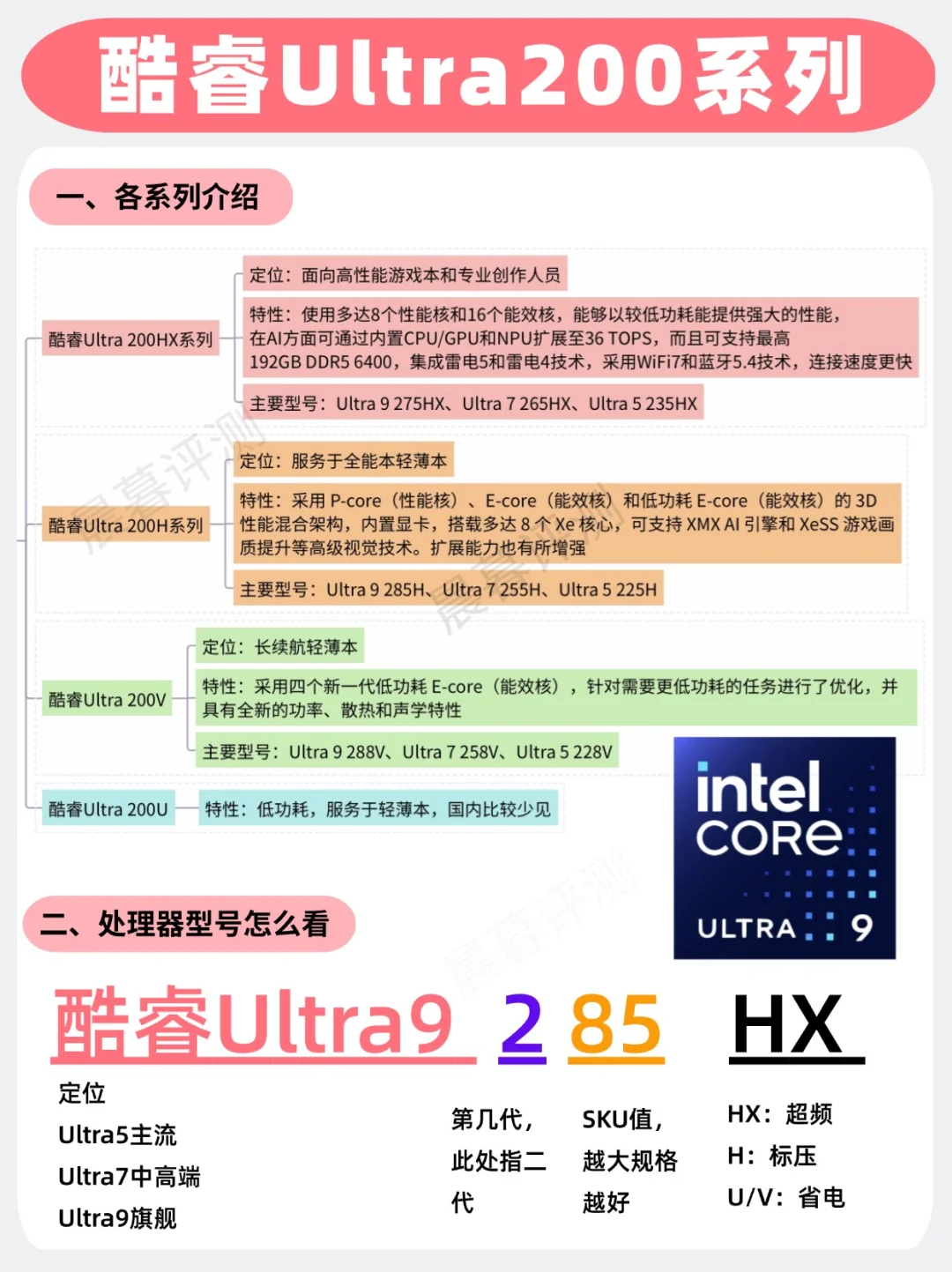 25年新品游戏本超全推荐！新酷睿+50系显卡