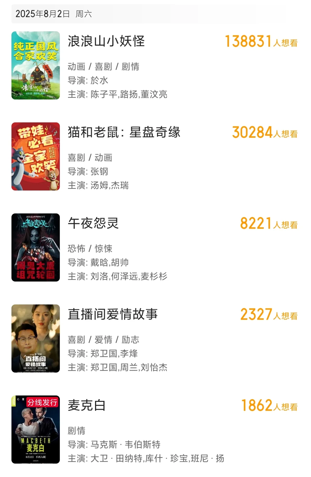 暑期档!8月新片档期汇总及观影推荐