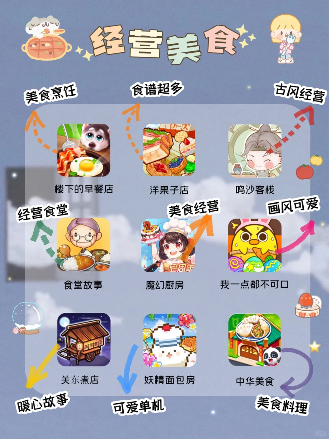 6️⃣3️⃣款少女心爆棚游戏🎊宅家休闲必备🔥